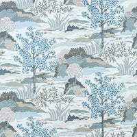 Thumbnail for Thibaut - daintree - aqua - curtains made to measure drapes designer home decor